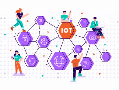 IoT Digital Transformation