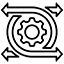 bot consulting services