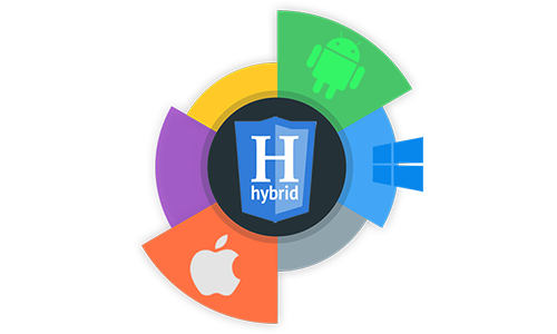 Hybrid App Development Company in UAE