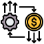 Predictable Costs Icon