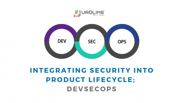 Integrating Security Into Product Lifecycle; DevSecOps