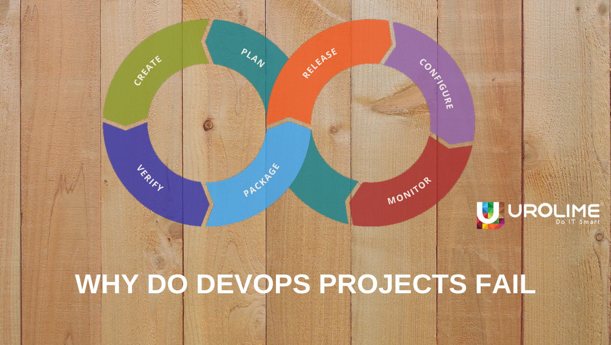 Why do DevOps Projects Fail - Urolime Blogs
