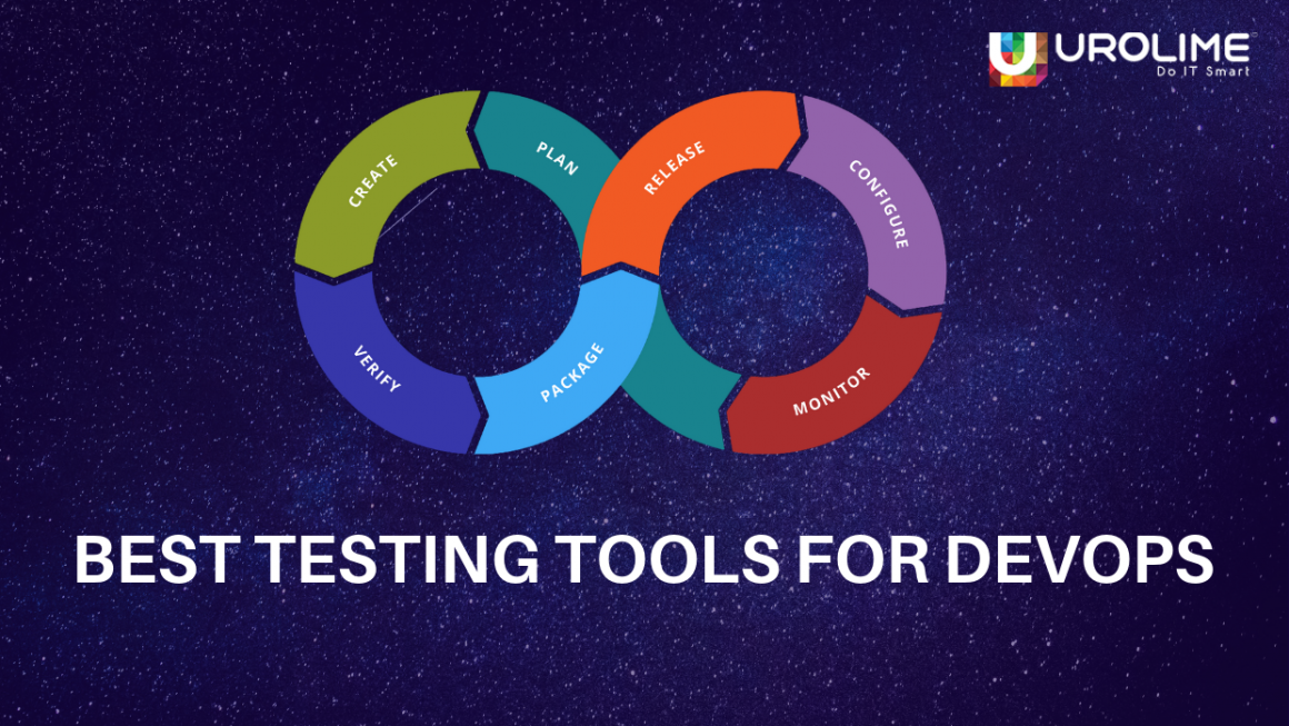 Best Testing Tools for DevOps - Urolime Blogs