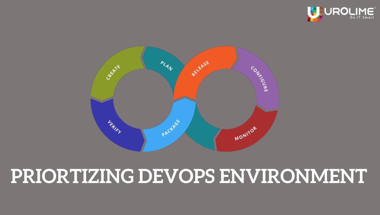 Prioritizing DevOps Environment - Urolime Blogs
