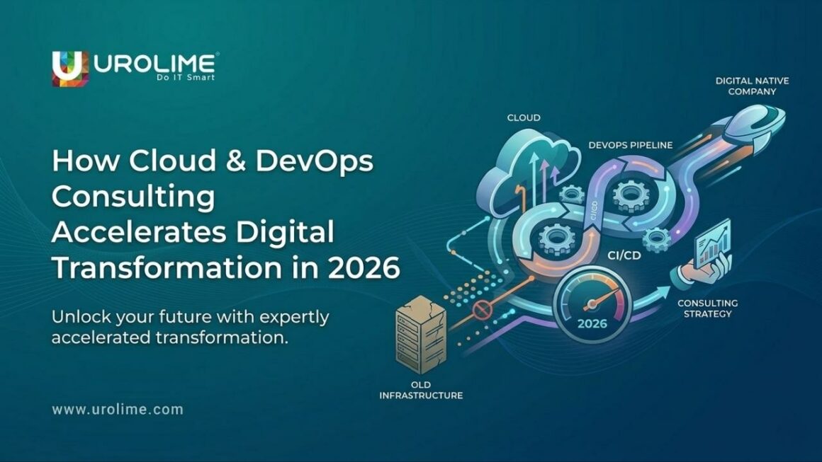 How Cloud & DevOps Consulting Accelerates Digital Transformation in ...