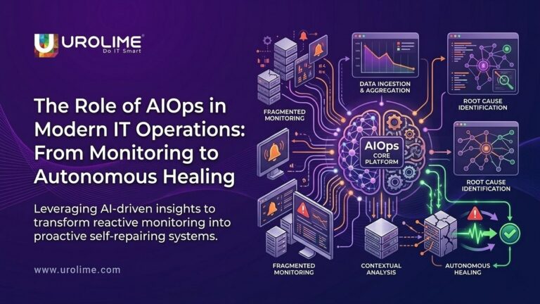 Role of AIOps