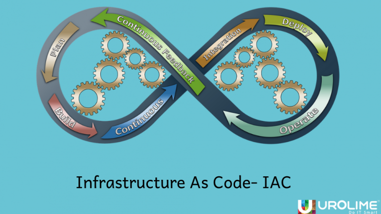Infrastructure As Code IAC