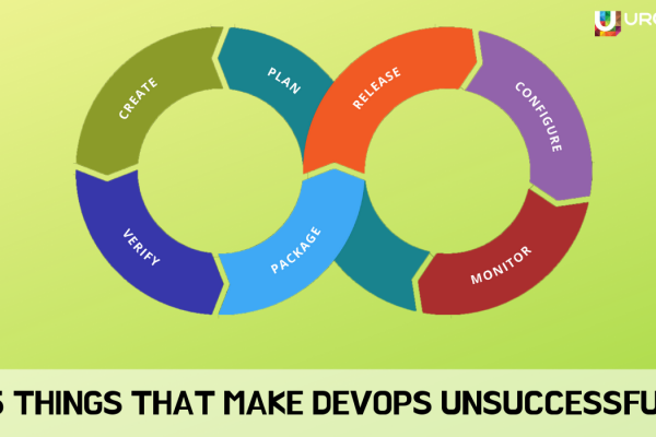 5 Things that make DevOps Unsuccessful