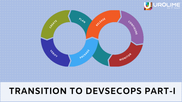 Transition to DevSecOps Part-I