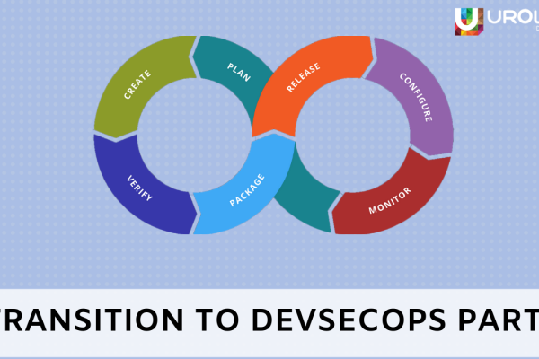 Transition to DevSecOps Part-I