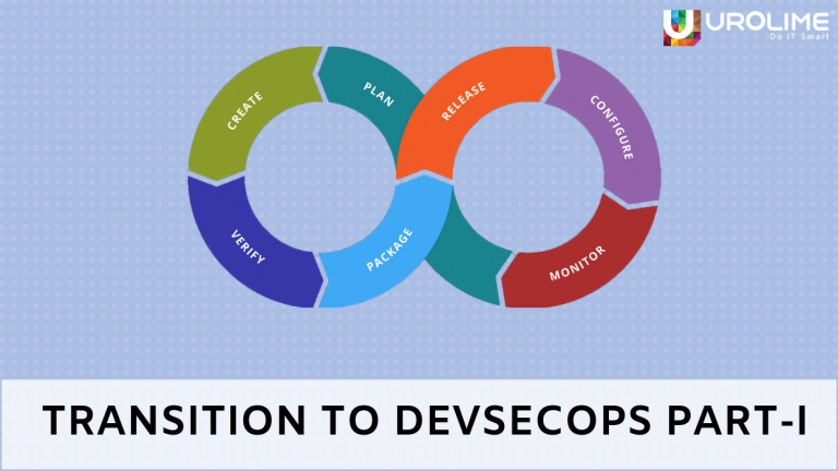 TRANSITION TO DEVSECOPS PART I