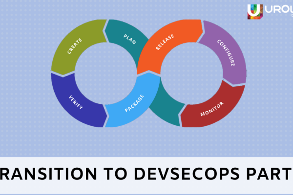 Transition to DevSecOps Part-II