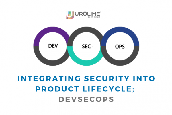 Integrating Security Into Product Lifecycle; DevSecOps