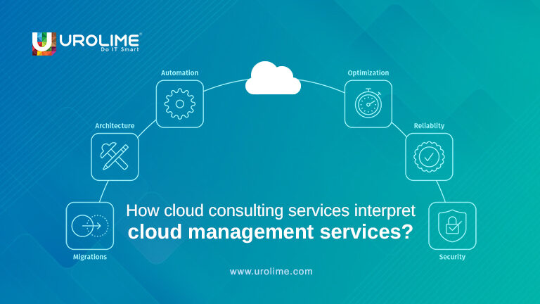 How Cloud consulting services interpret cloud management services