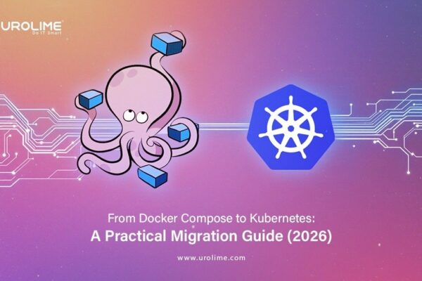 From Docker Compose to Kubernetes: A Practical Migration Guide (2026)