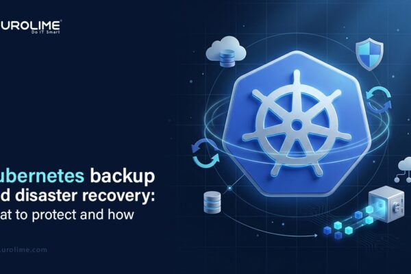 Kubernetes Backup and Disaster Recovery: What to Protect and How?