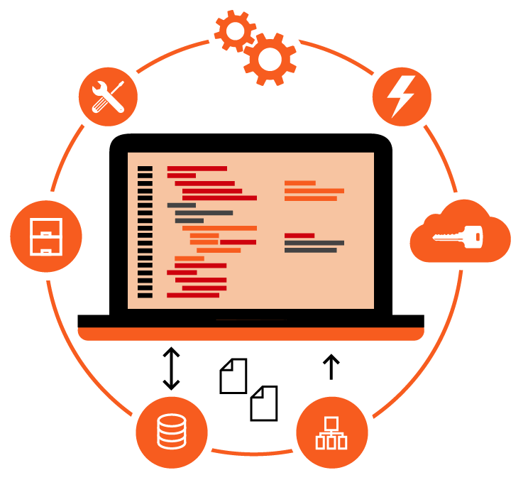 Continuous delivery services in India