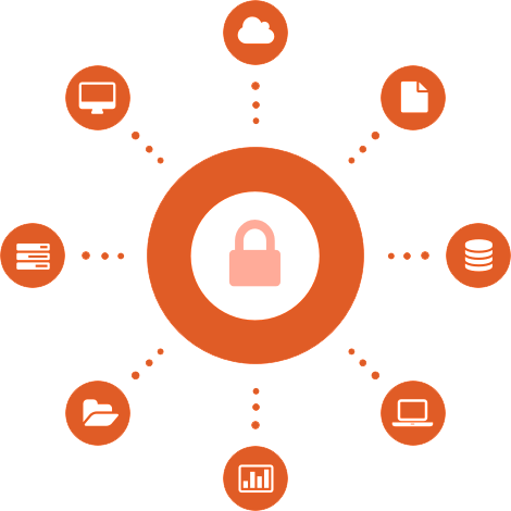 DevOps tools & technologies