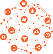 AWS Managed Services in US