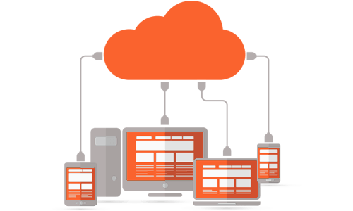 GCP Consulting Services in US