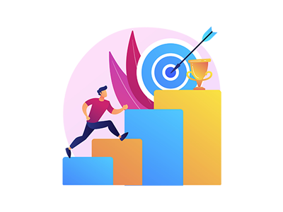 bot consulting