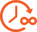 Google Cloud Consulting Services in US